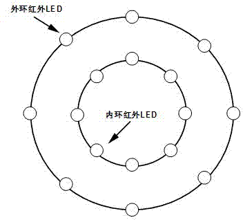 Television terminal intelligent control system and television terminal intelligent control method