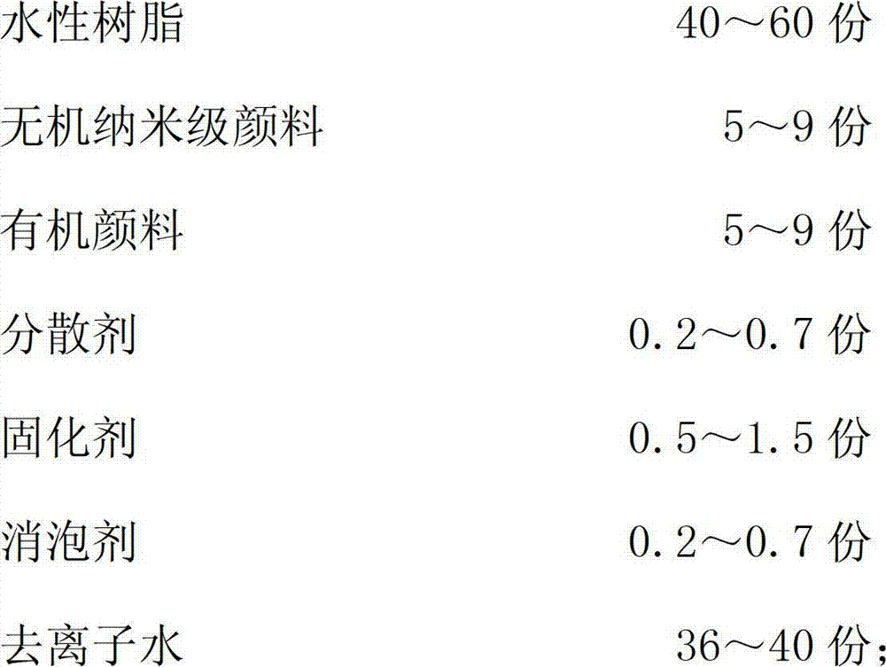 Thermal transfer ribbon and preparation method thereof