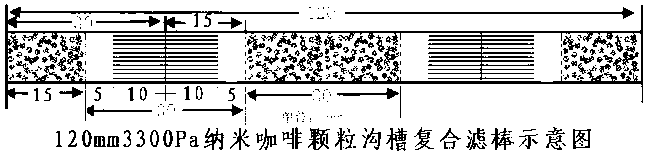 Preparation method of coffee-starch composite particles and application of coffee-starch composite particles in cigarette filter