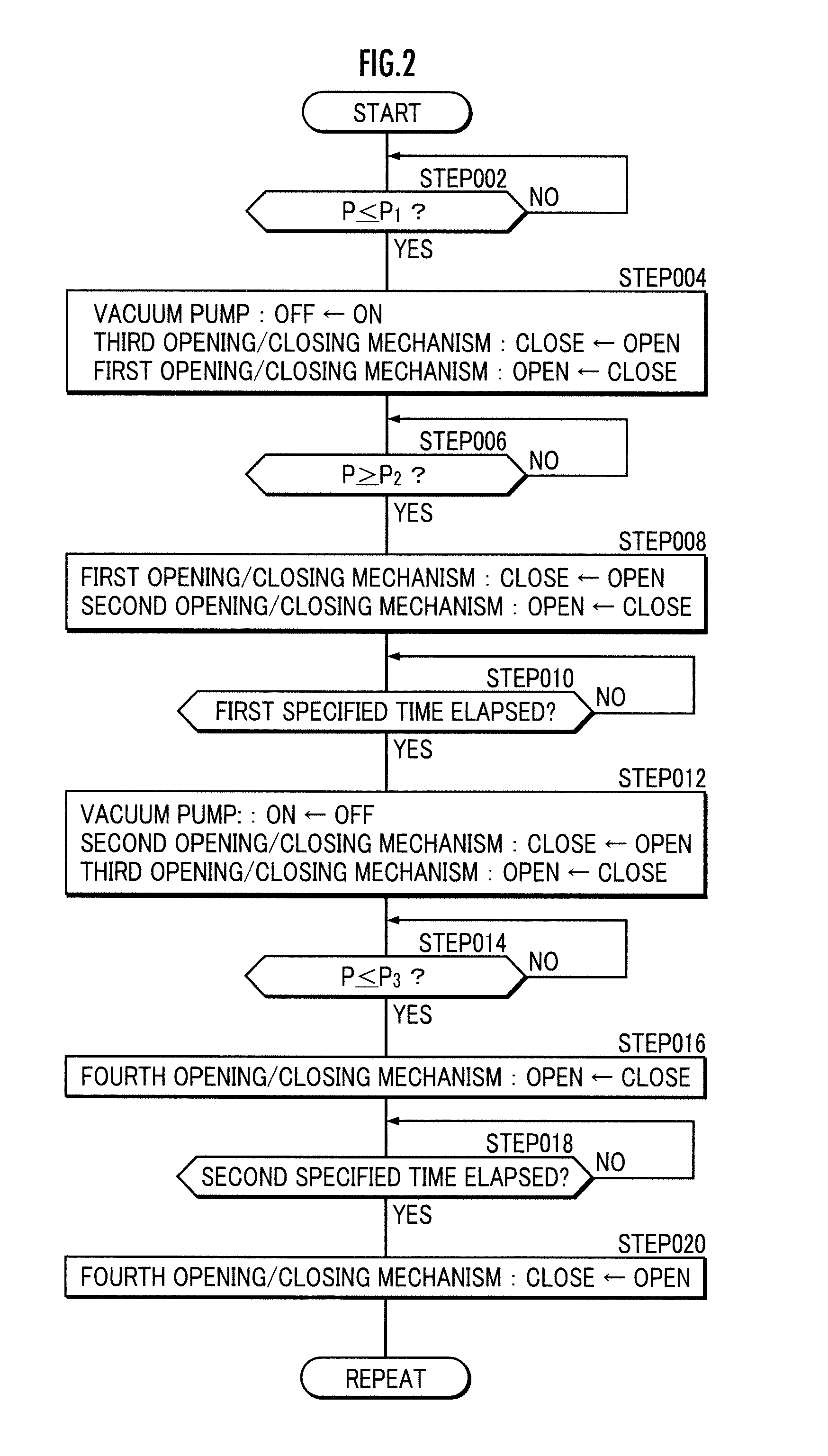 Fuel supply device