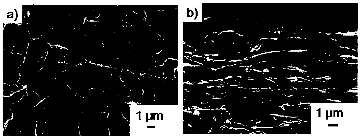 Heat-conducting graphene-polymer composite thin film and preparation method and application thereof