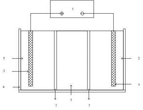 Method for remedying facility continuous cropping acidized soil through microorganism-electric combination