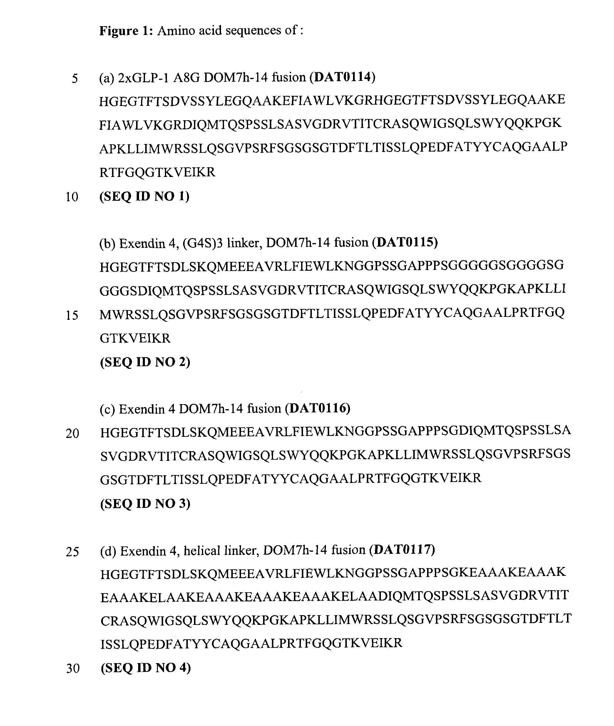 Drug fusions and conjugates