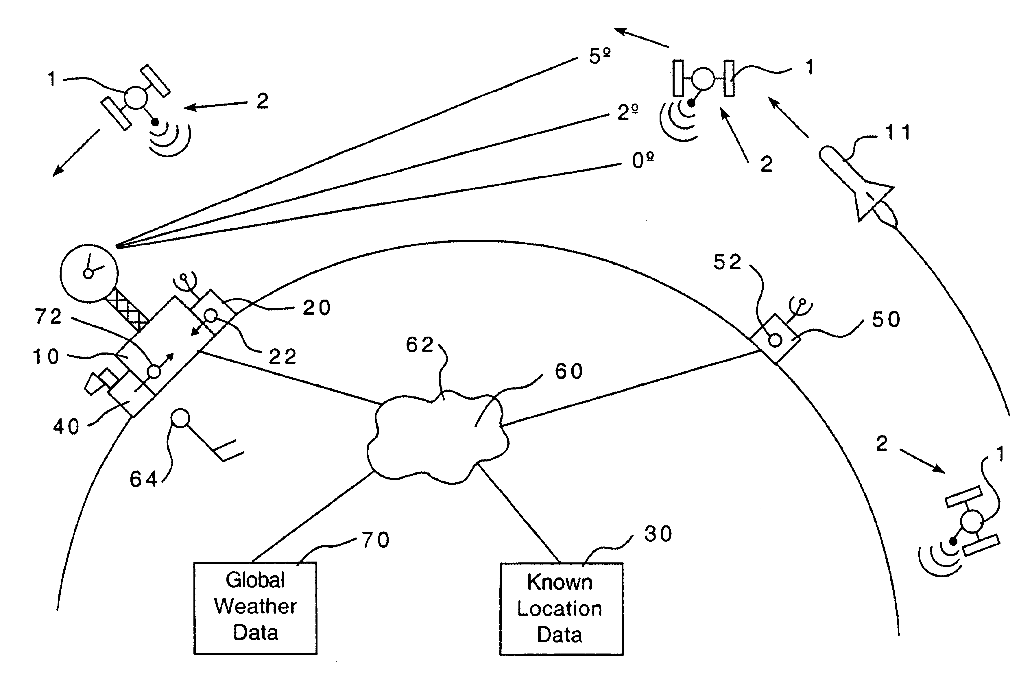 Method of compensating for atmospheric effects while using near horizon radar utilizing a Doppler signal