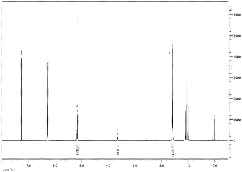 Human rotavirus vaccine and preparation method thereof