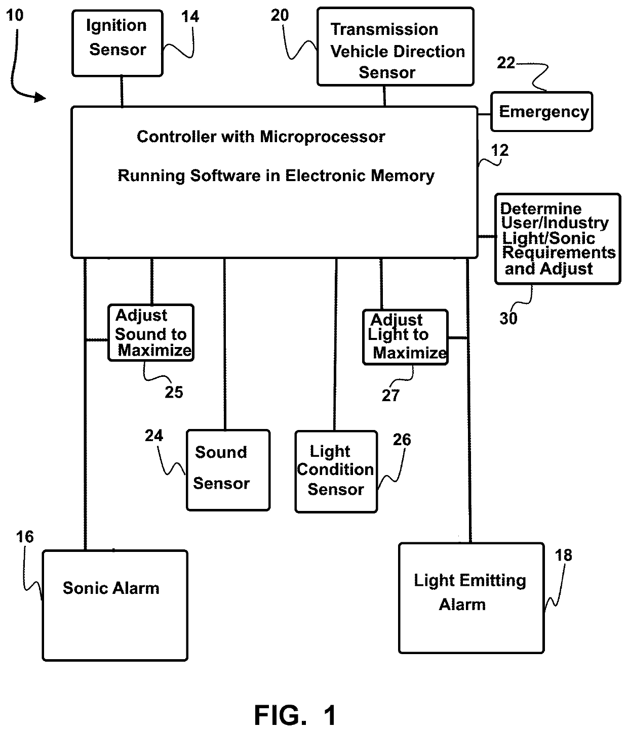 Vehicle safety and alert system