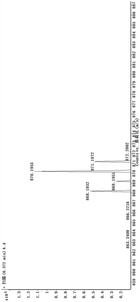 Mixed quinoline derivative iridium (III) complex as well as preparation method and application thereof