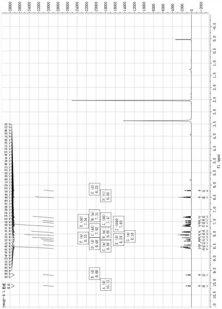 Mixed quinoline derivative iridium (III) complex as well as preparation method and application thereof