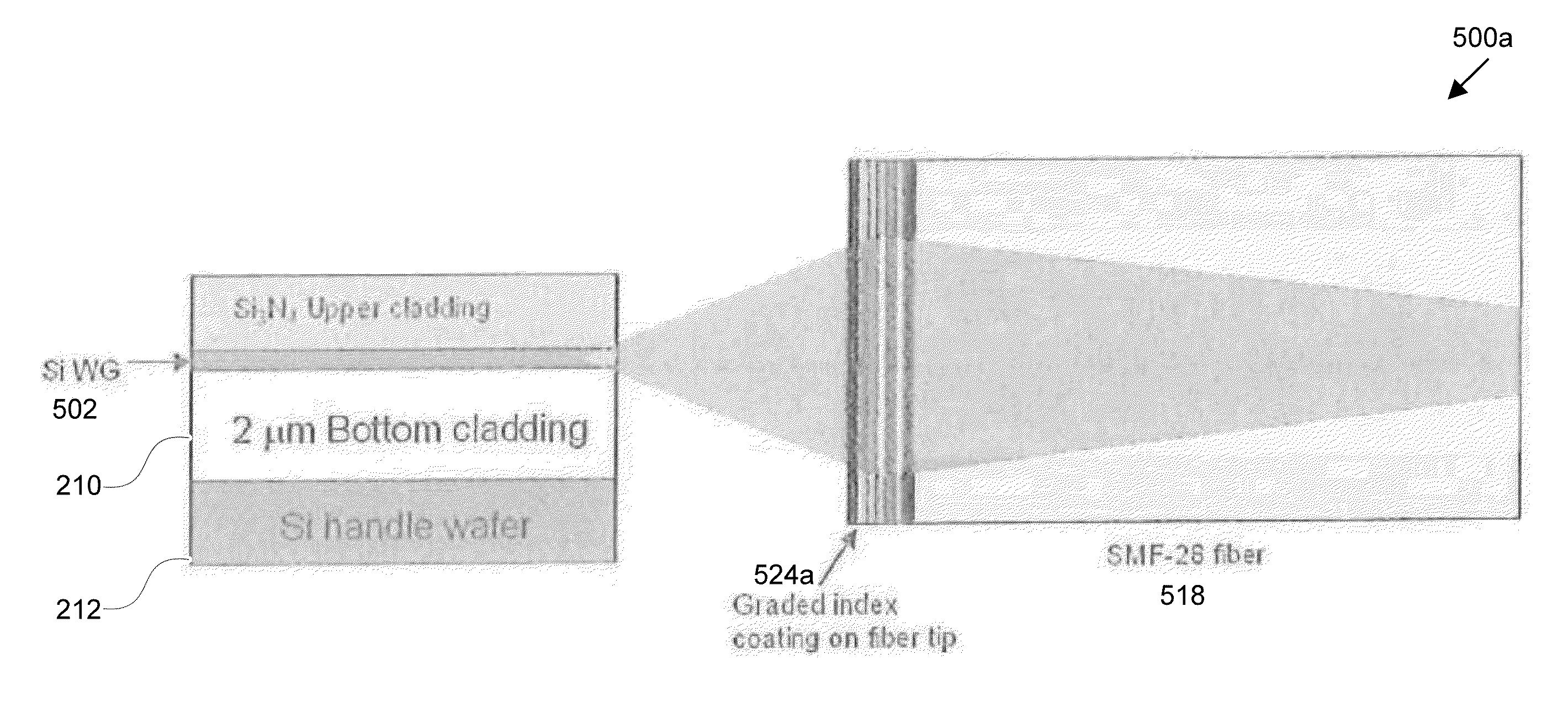 Mode size converters and optical assemblies