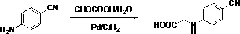 Preparation method of N-substituted phenyl glycine