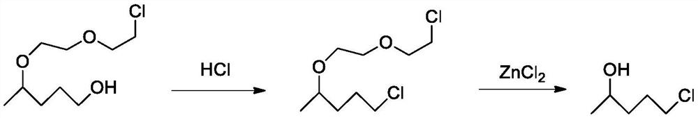 Synthesis process of 5-chloro-2-pentanone