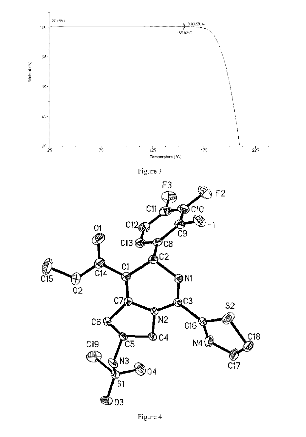 Crystal form, preparation method and intermediate of dihydropyrido ring compound