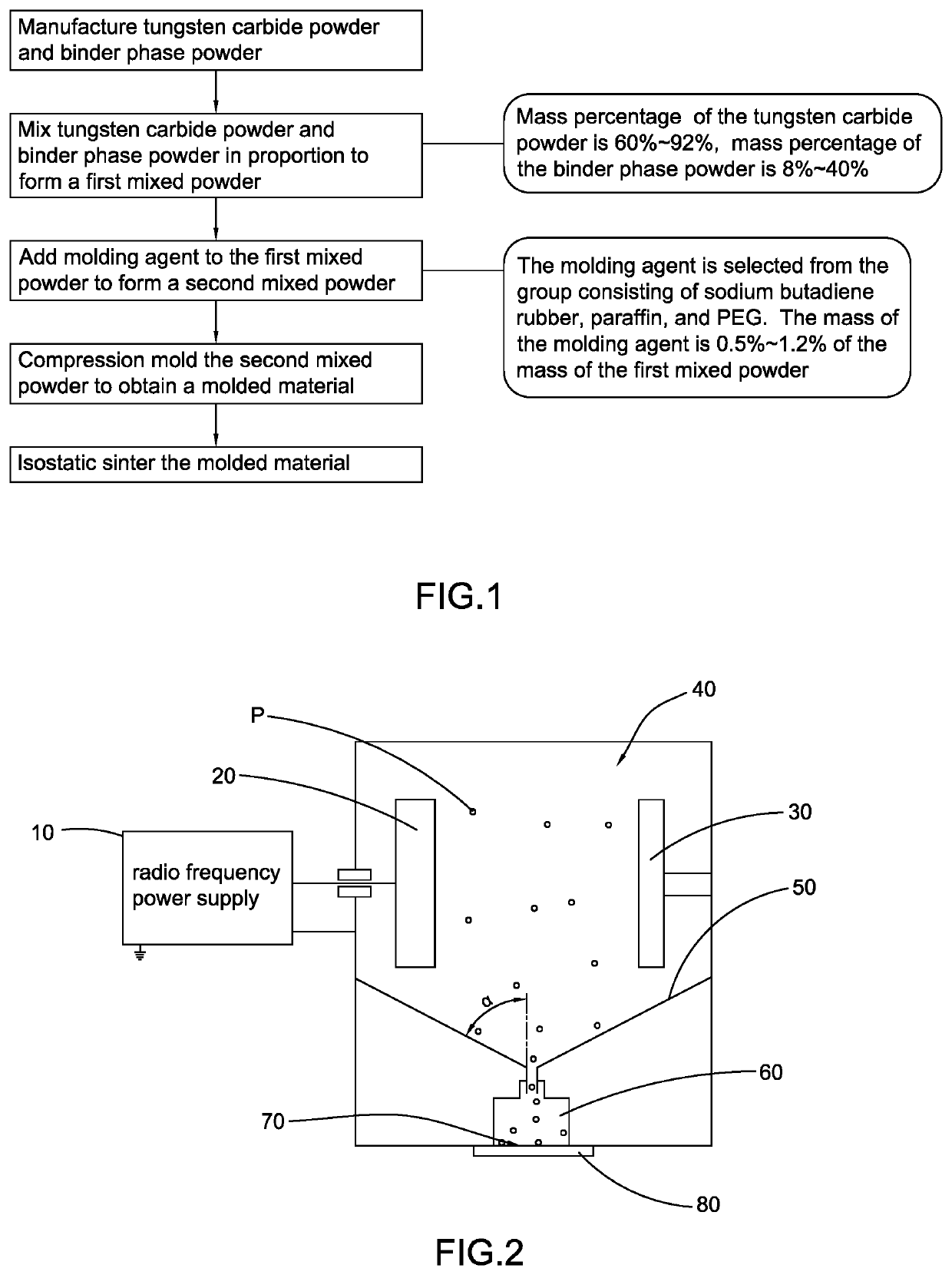 High Temperature Resistant Cemented Carbide and Manufacturing Method Thereof