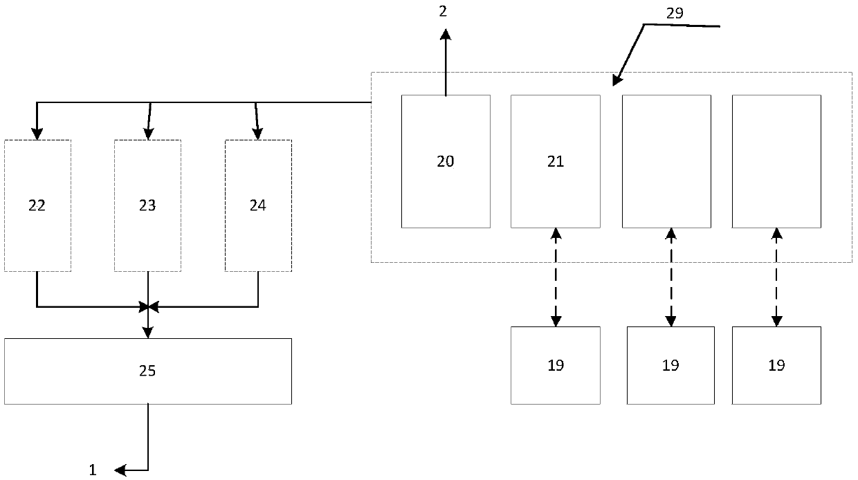 Multifunctional detection device and method for multi-meter-in-one collection equipment