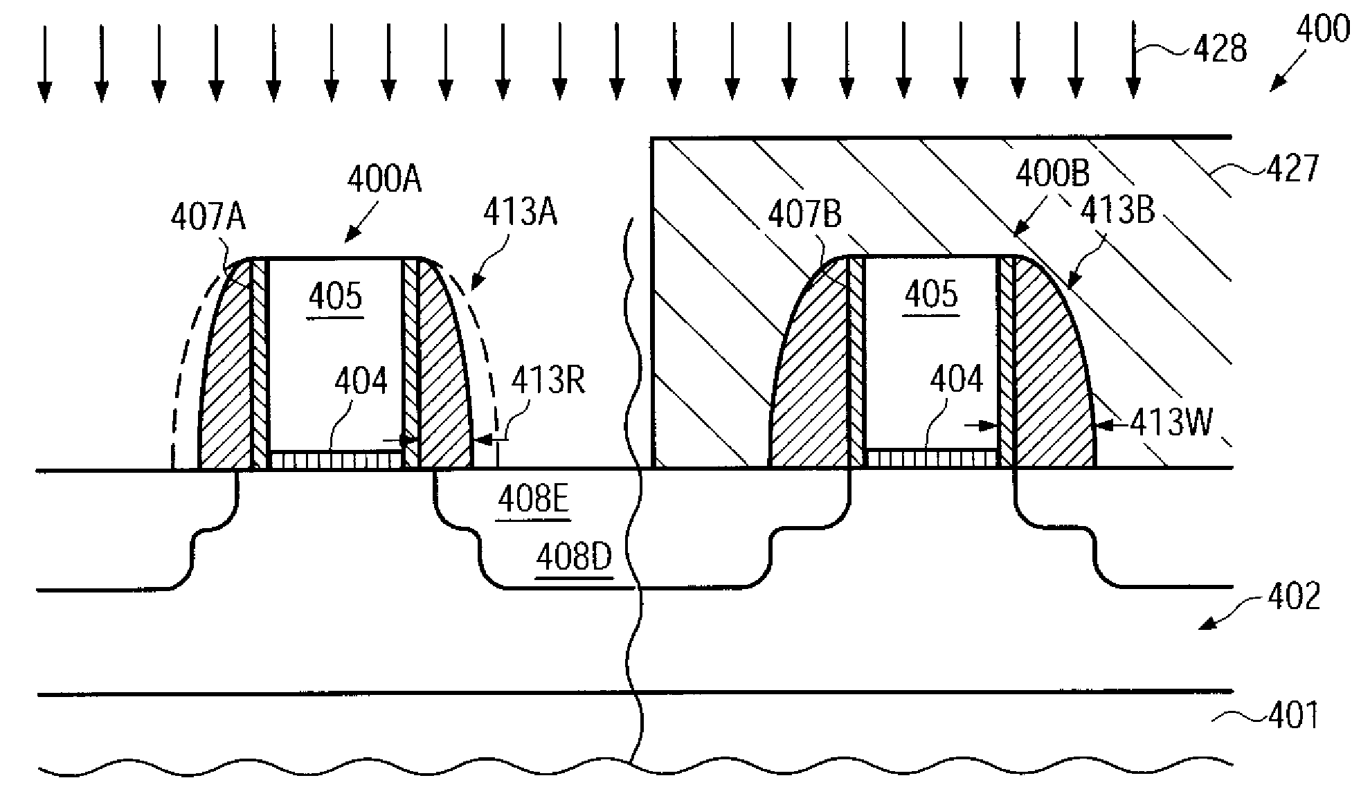 Dopant profile tuning for mos devices by adapting a spacer width prior to implantation