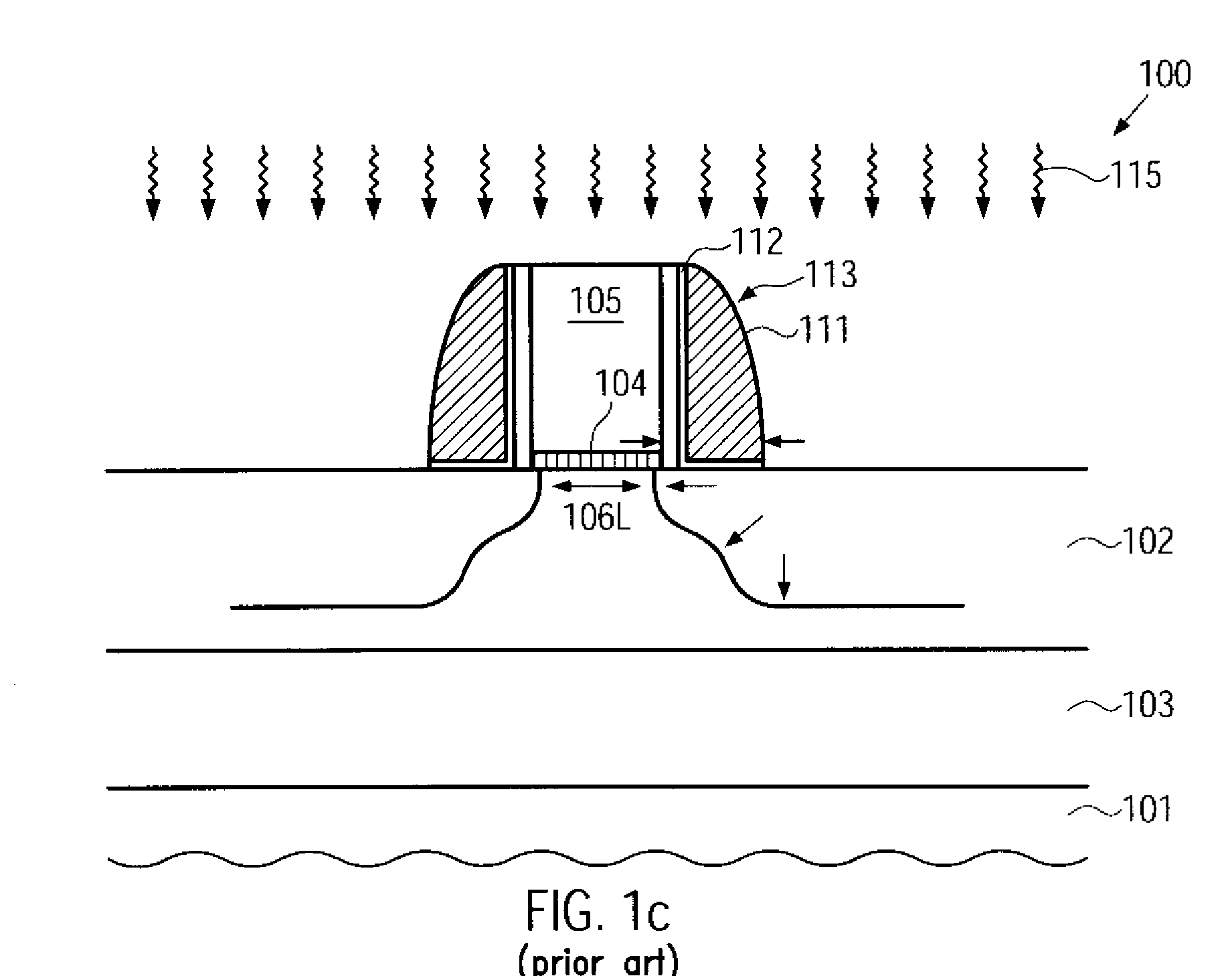 Dopant profile tuning for mos devices by adapting a spacer width prior to implantation