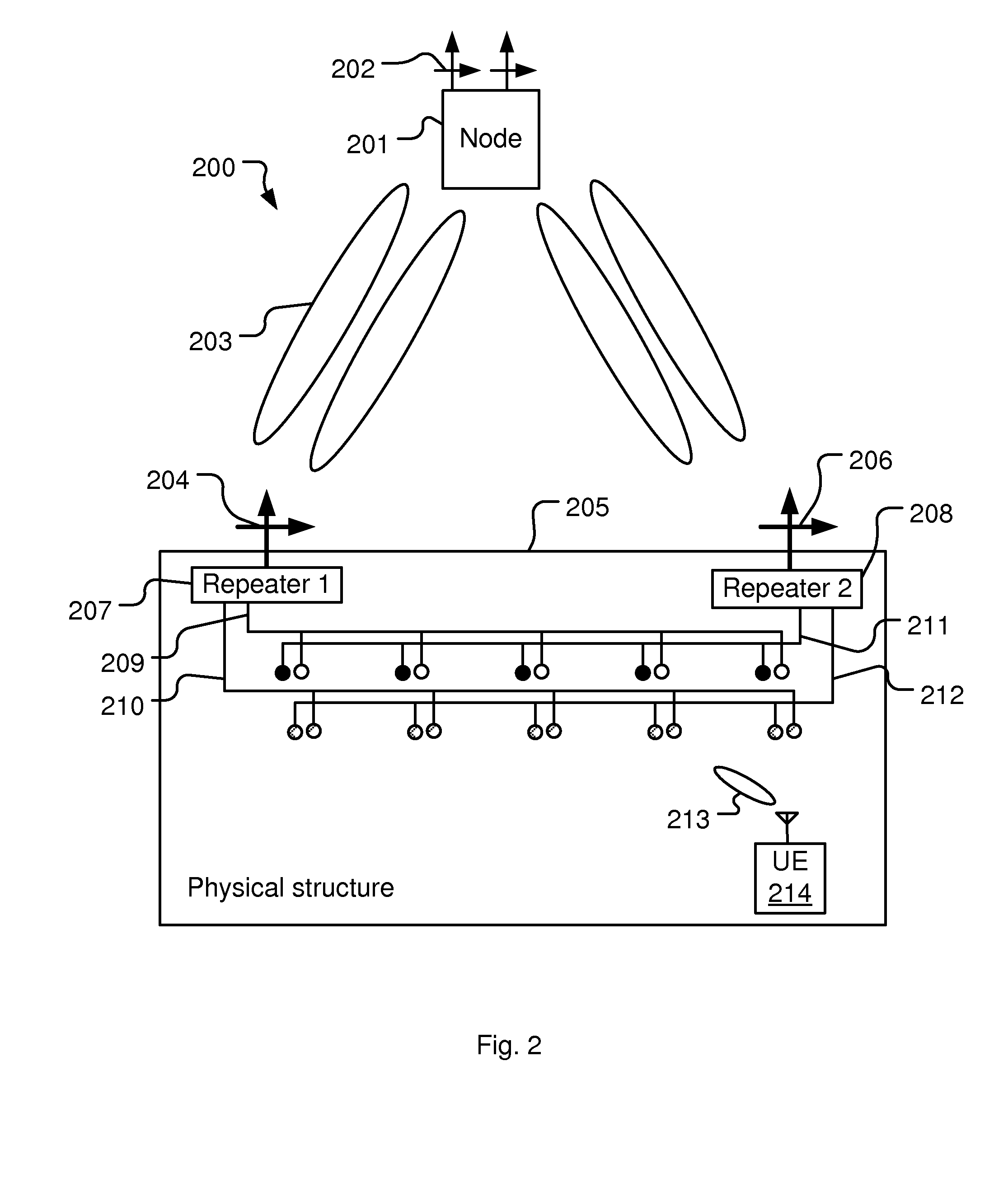 Enhanced Rank For Outdoor to Indoor Coverage