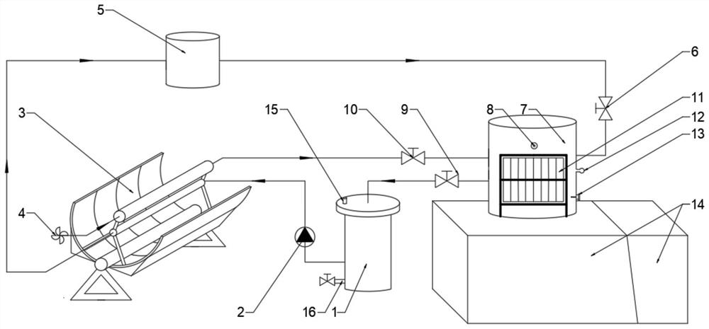 Underground rock clear oil drying system capable of collecting heat through double-pipe-groove type solar energy and using method of underground rock clear oil drying system