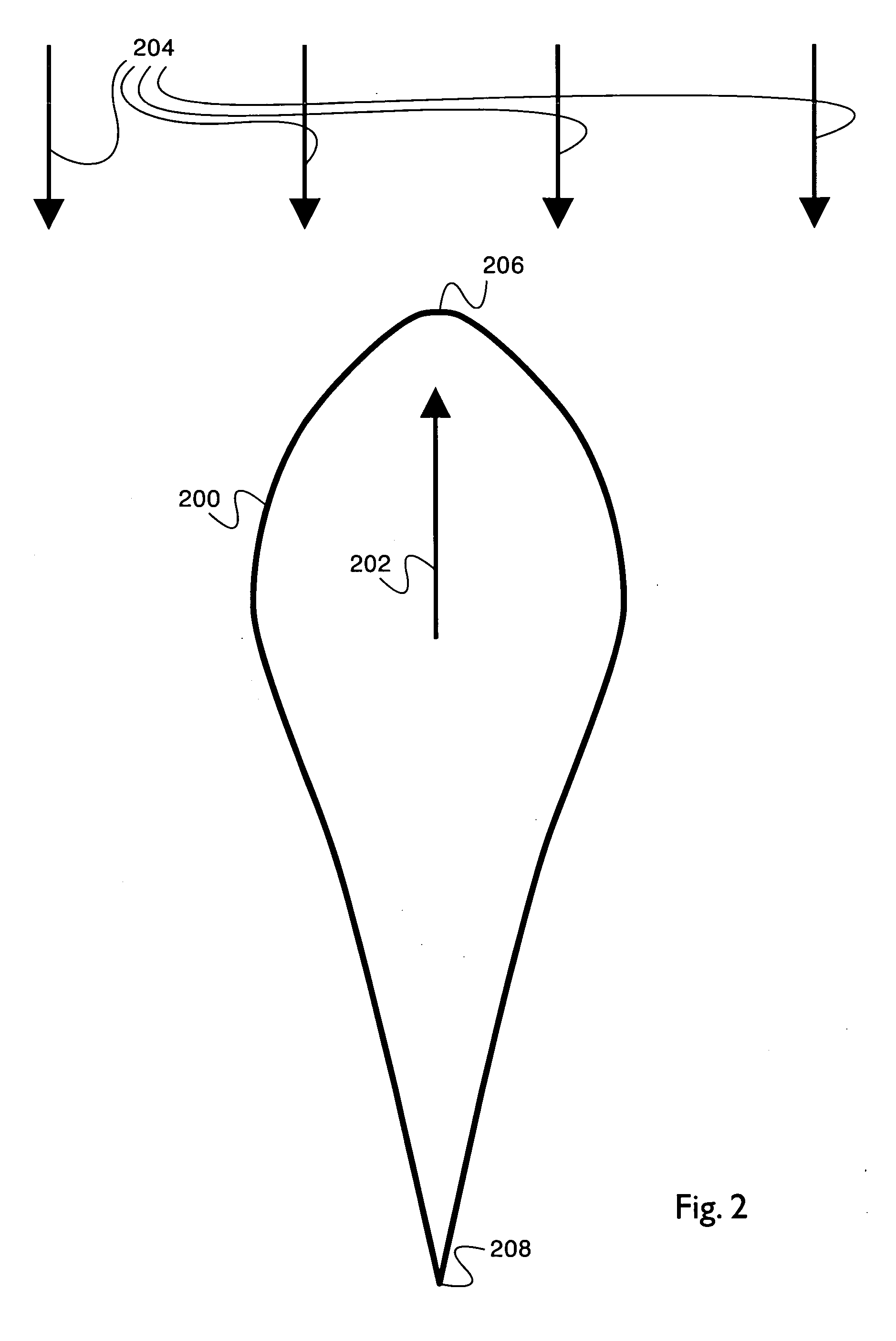 Faired tether for wind power generation systems