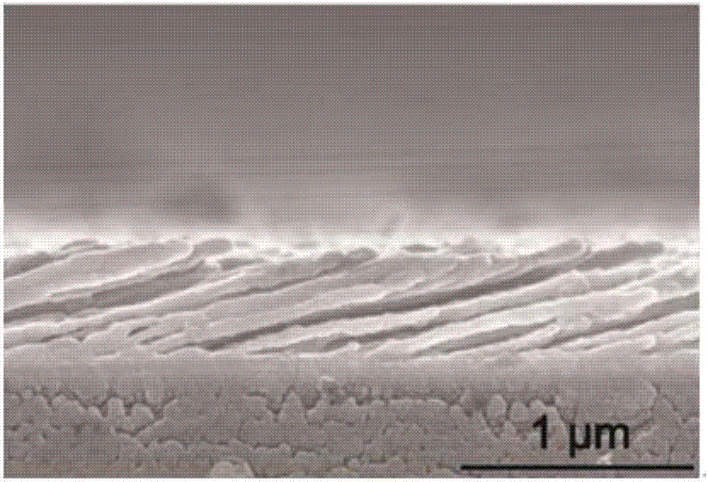 Surface strengthened substrate preparation and performance calibration method