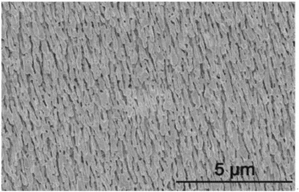 Surface strengthened substrate preparation and performance calibration method