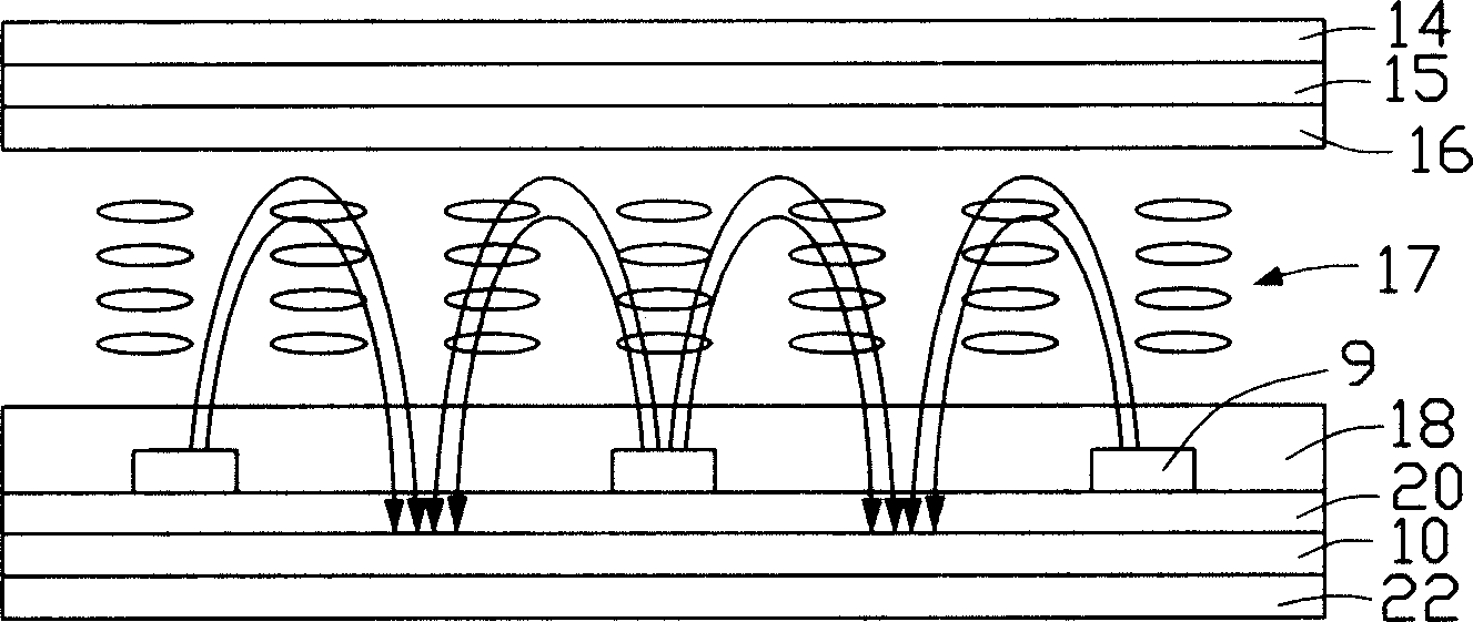 Fringing electric field switch type liquid crystal display unit