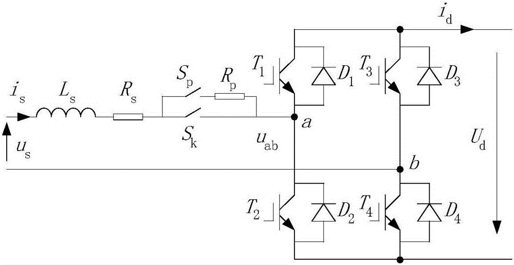 Electric traction AC drive two-level single-phase four-quadrant pulse rectifier switching tube open-circuit fault diagnosis method