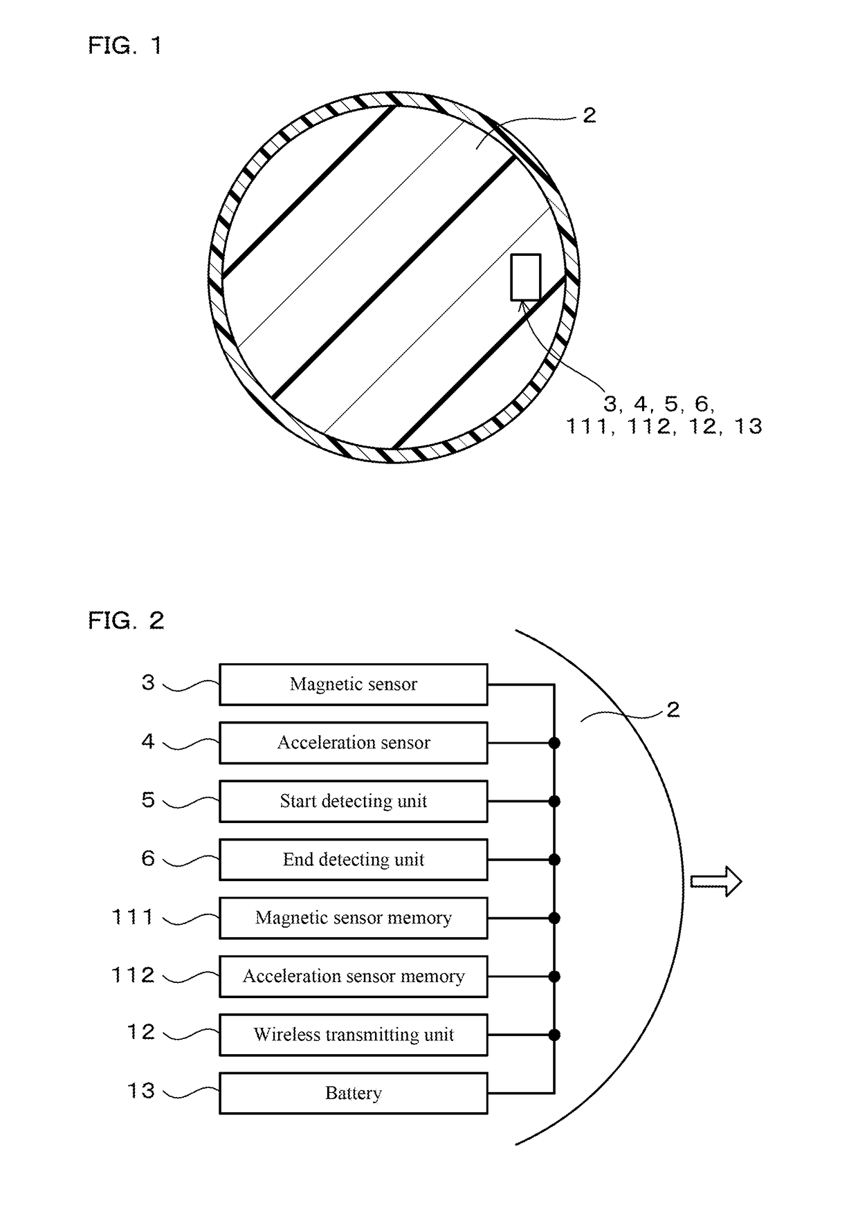 Rotation speed measuring system