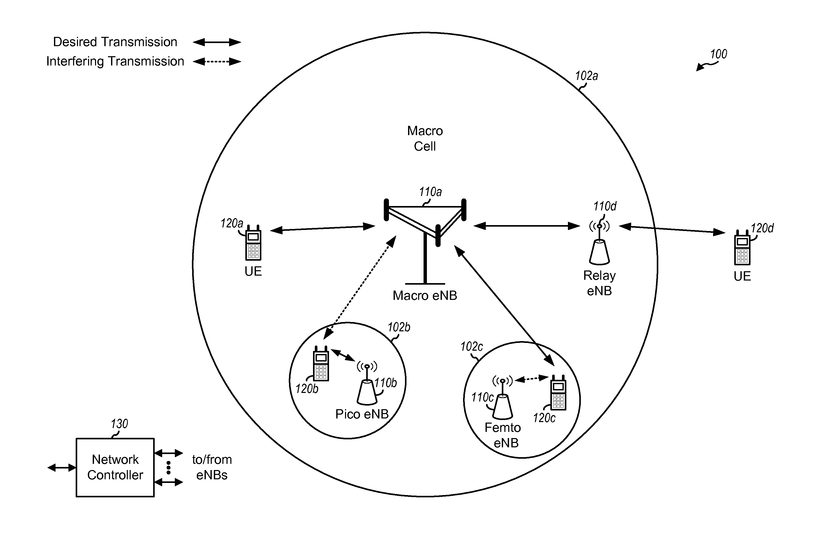 Acknowledgment transmissions under cross-subframe resource allocation in lte-a