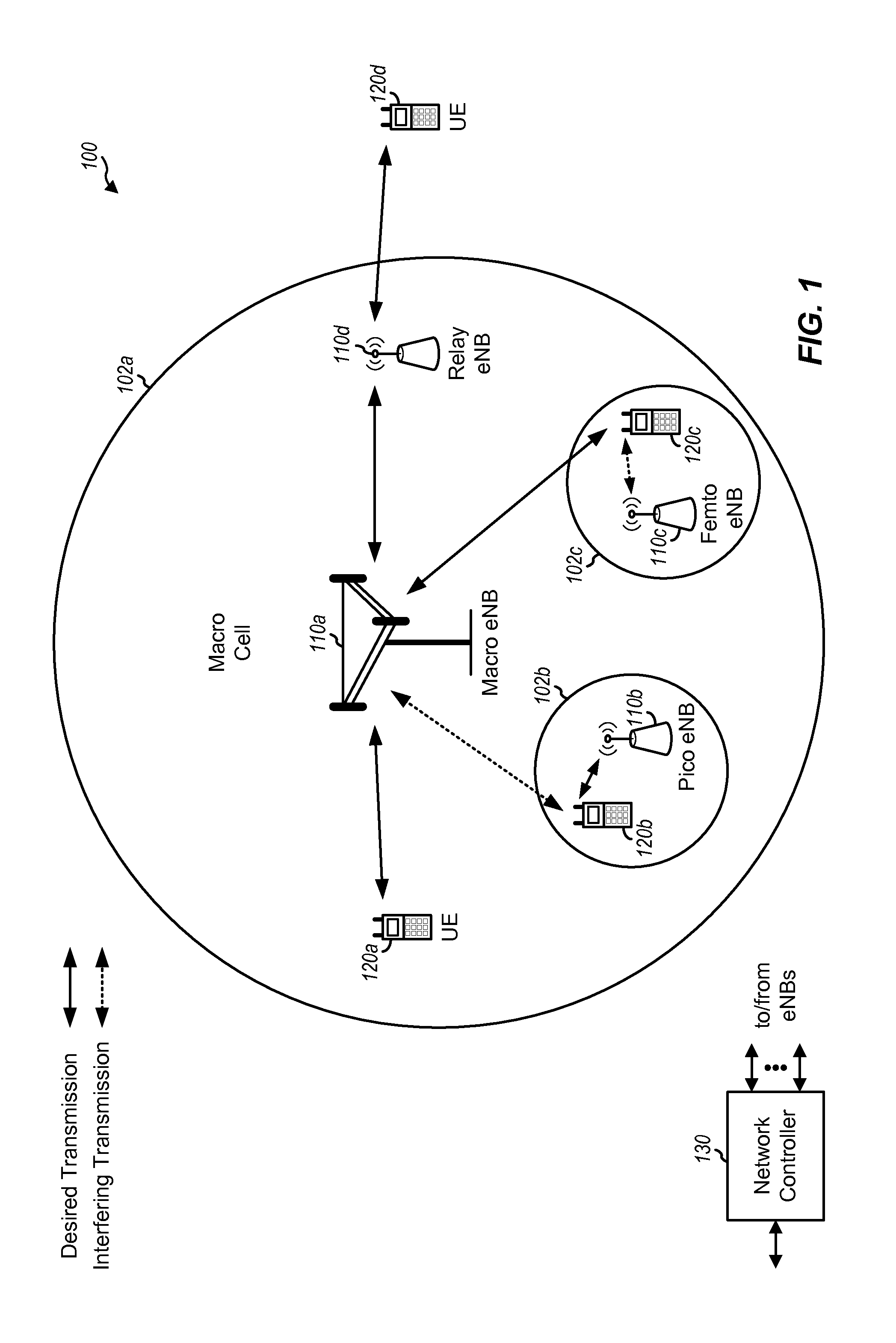 Acknowledgment transmissions under cross-subframe resource allocation in lte-a