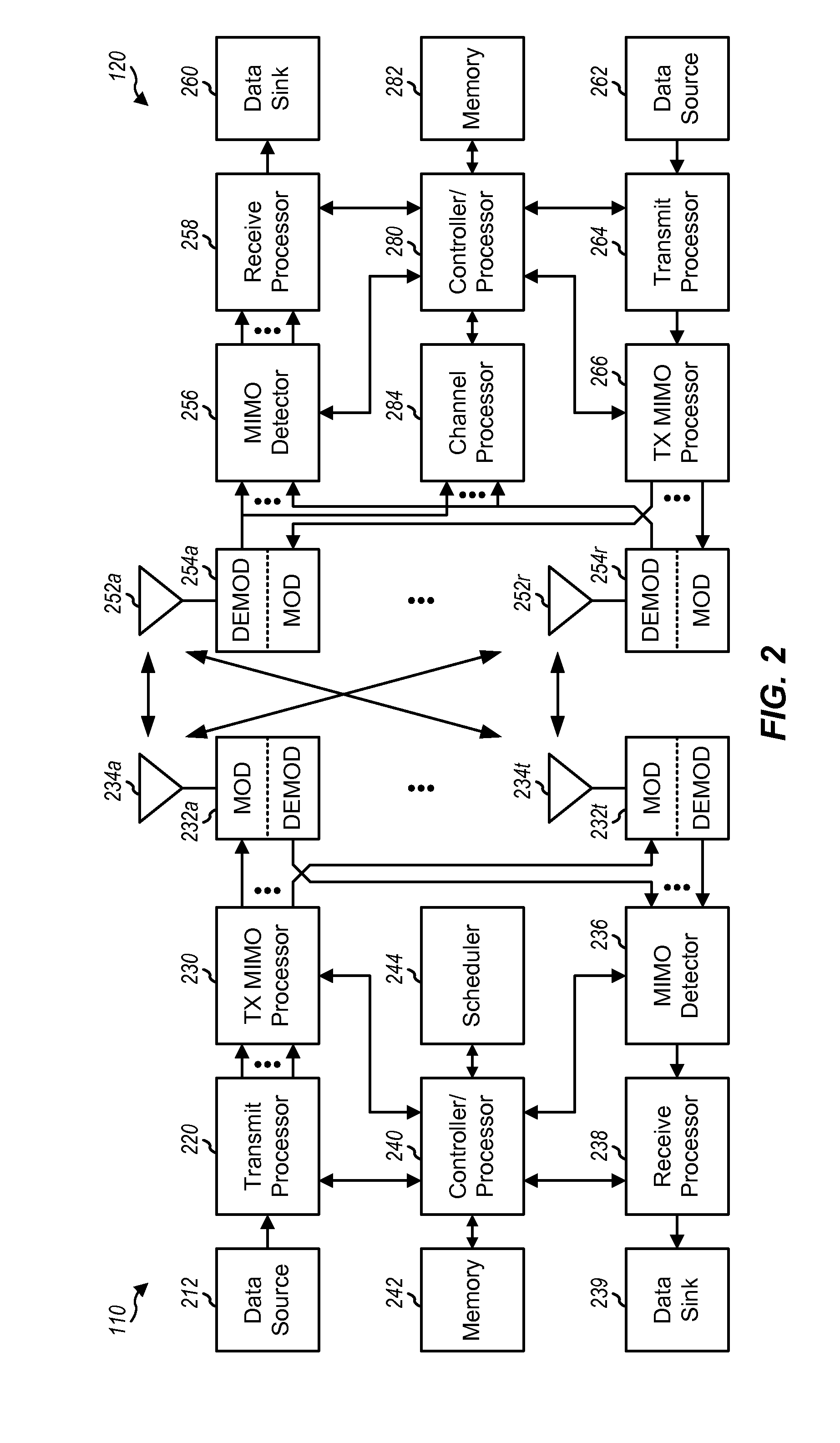 Acknowledgment transmissions under cross-subframe resource allocation in lte-a