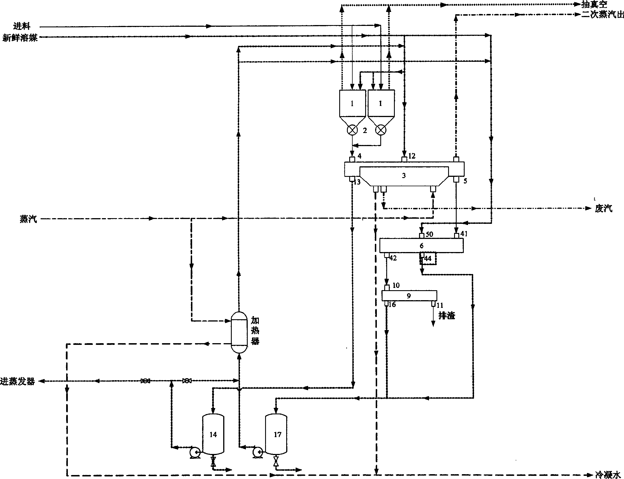 Extruding extractor and continuous dynamic Chinese medicine countercurrent extracting system thereof