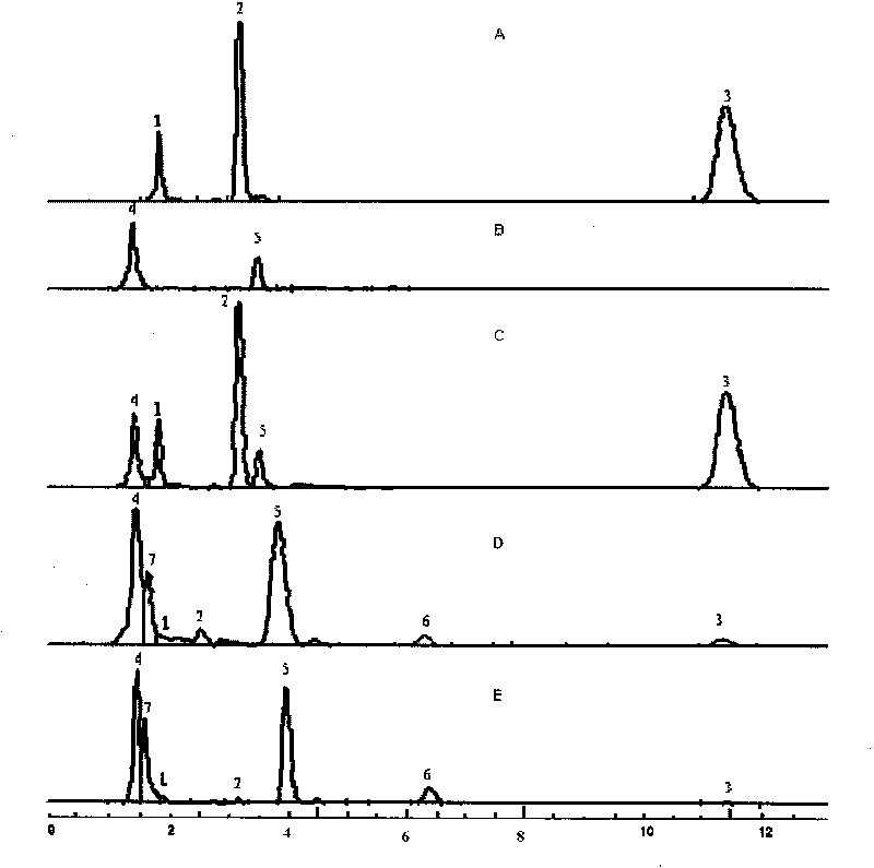 Biological detoxification method and detoxification active bacterial strain of hemicellulose hydrolysate