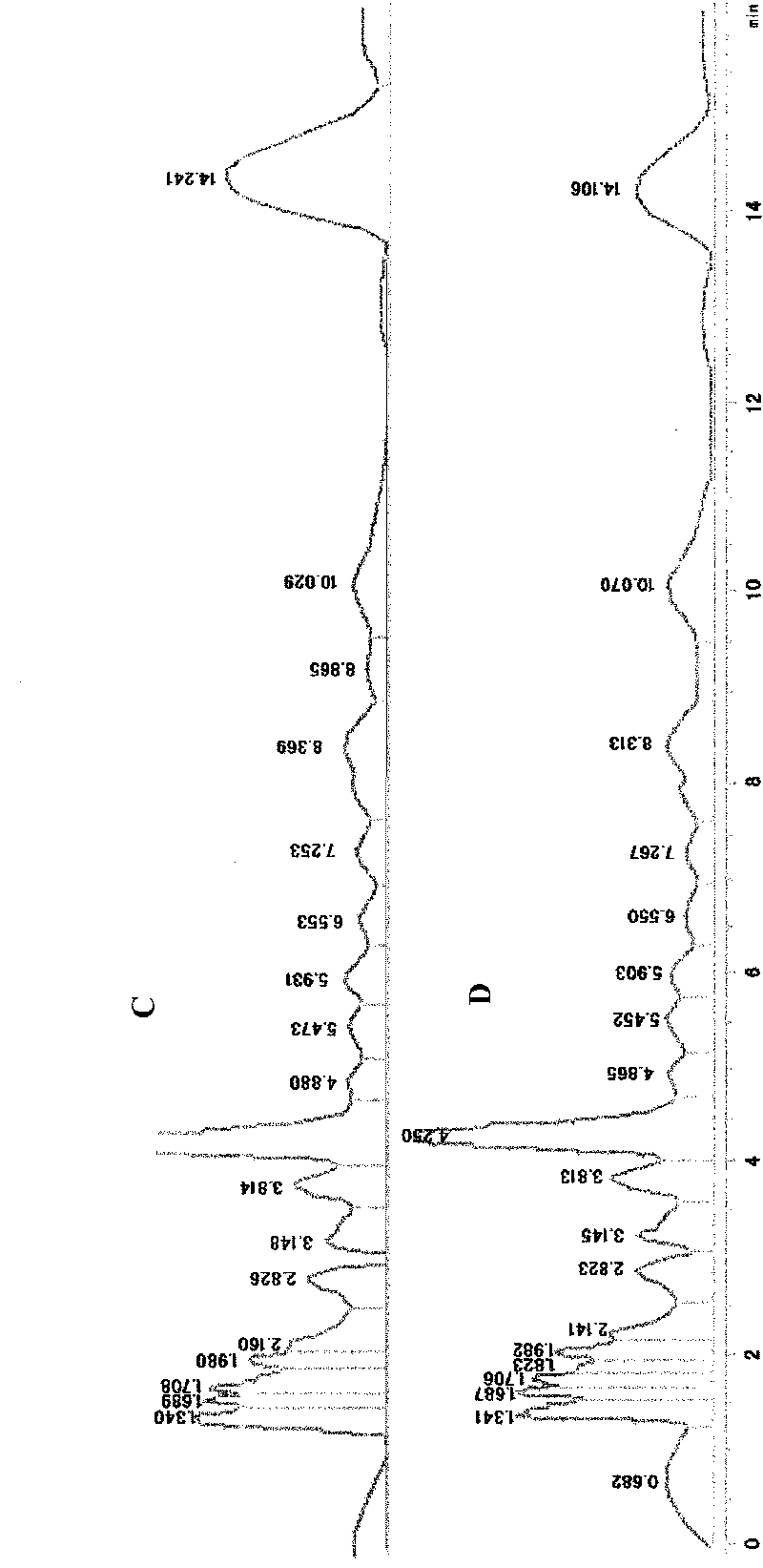 Biological detoxification method and detoxification active bacterial strain of hemicellulose hydrolysate