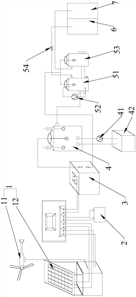 Biogas preparation device and method