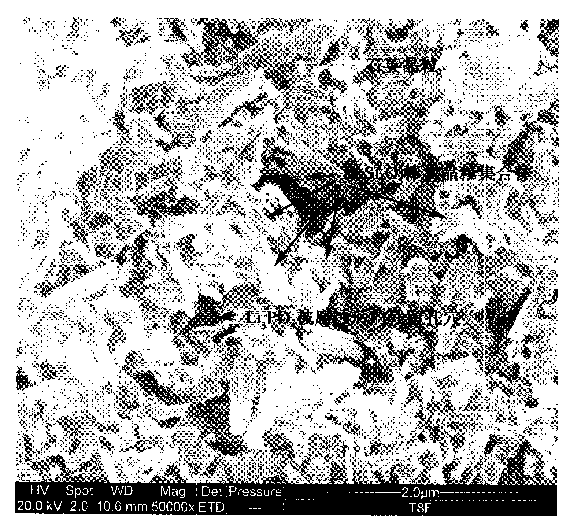 High-strength lithium disilicate glass ceramic and preparation method thereof