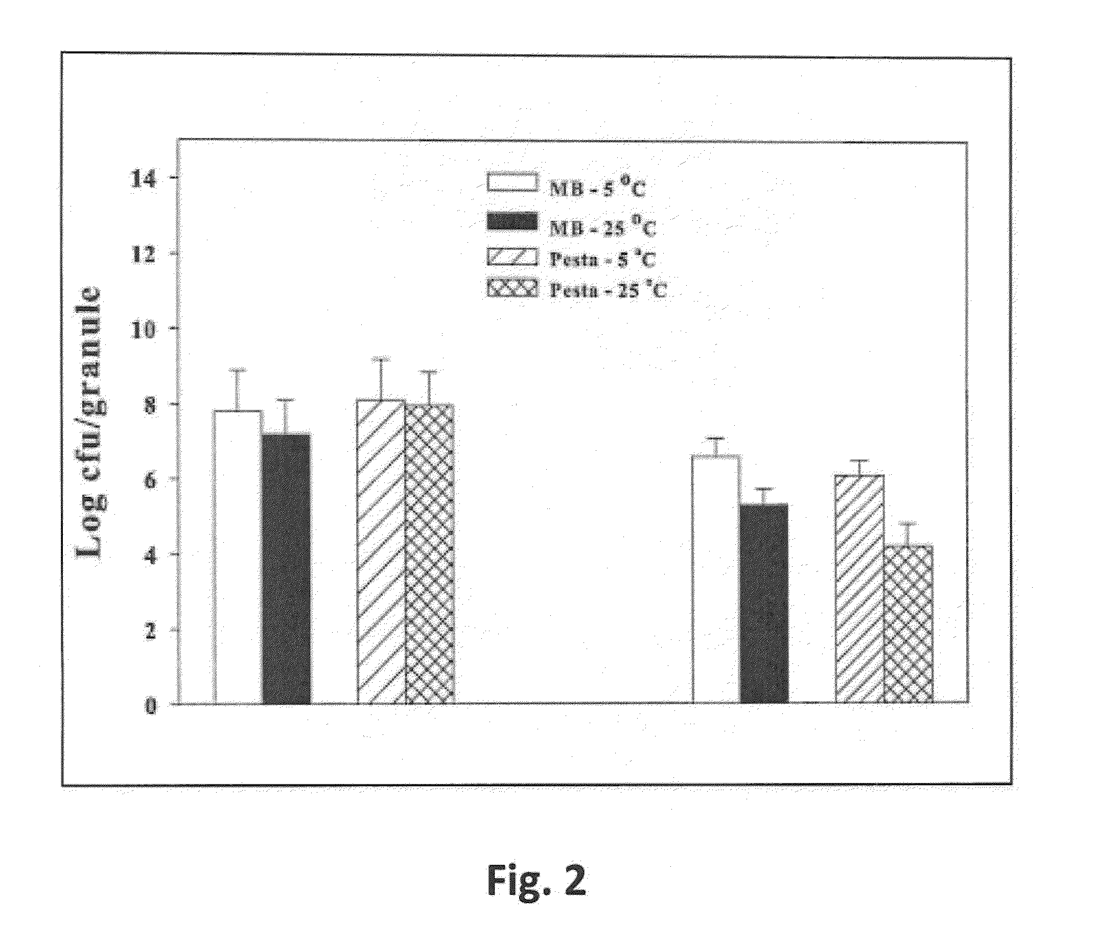 Granular bioplastic biocontrol composition