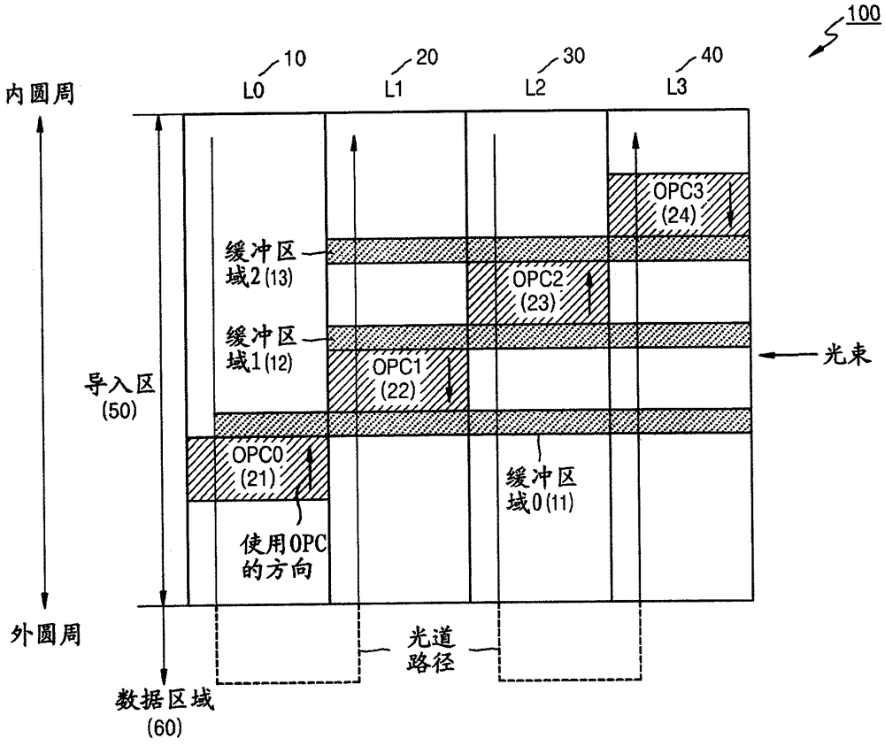 Information storage medium, recording and reproducing device, and recording and reproducing method