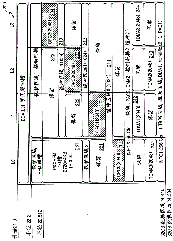 Information storage medium, recording and reproducing device, and recording and reproducing method