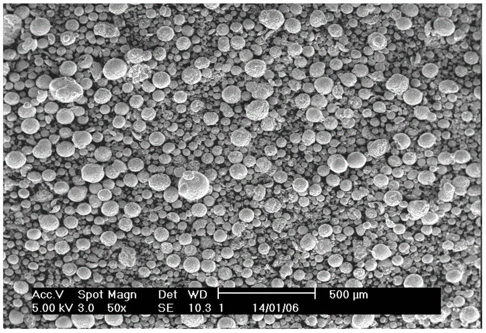 Super-macroporous three-dimensional cubic channel spherical composite carrier and supported polyethylene catalyst, and preparation methods and applications thereof