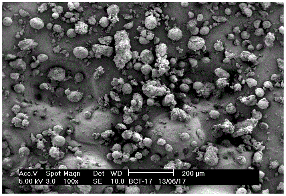 Super-macroporous three-dimensional cubic channel spherical composite carrier and supported polyethylene catalyst, and preparation methods and applications thereof