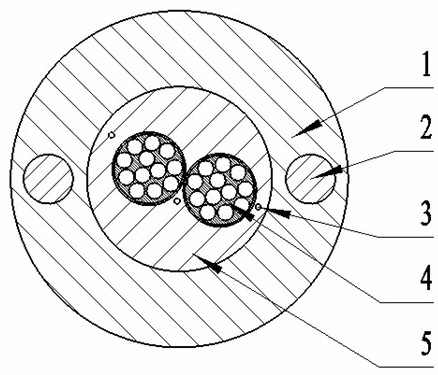 A fully dry multi-core optical unit and optical cable