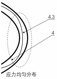 A fully dry multi-core optical unit and optical cable