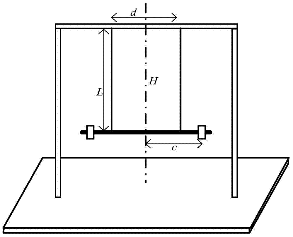 Method for measuring rotational inertia and inertia product of small-sized air vehicle