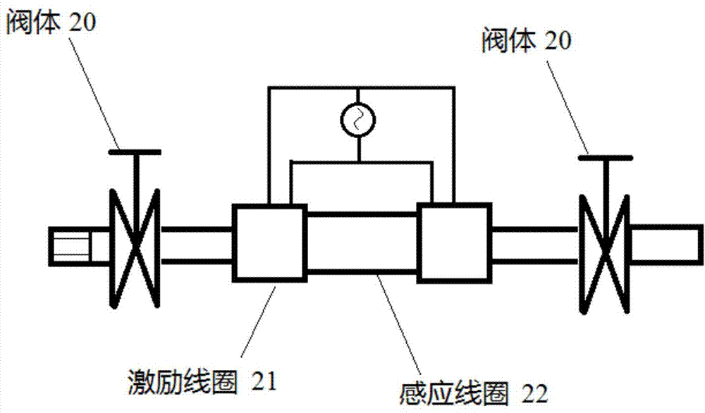 Lubricating oil detection device