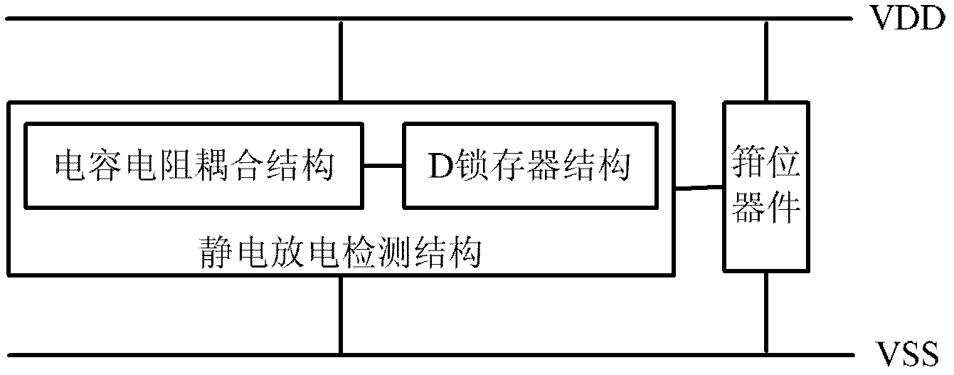 ESD (Electro Spark Detector) power clamping circuit