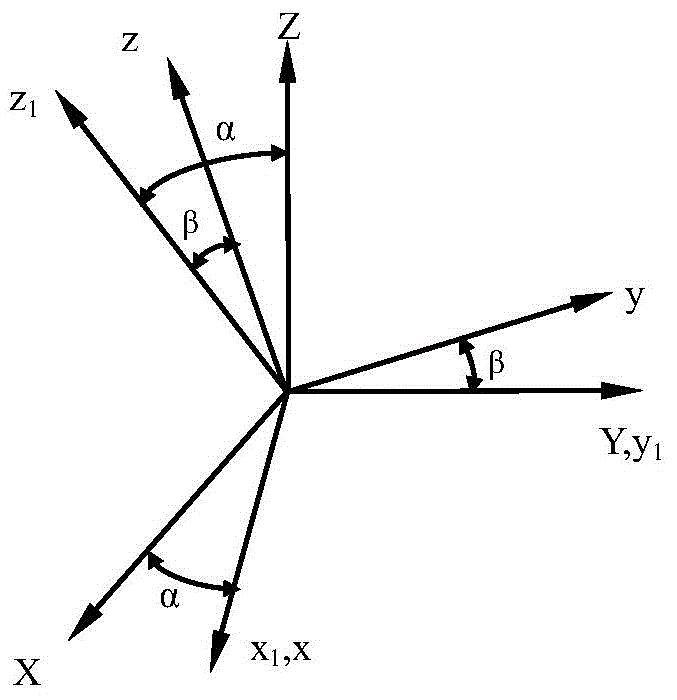 Method for determining fuel quality characteristics of aircraft based on finite element method