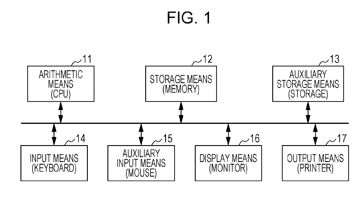 Method for designing primers for multiplex PCR