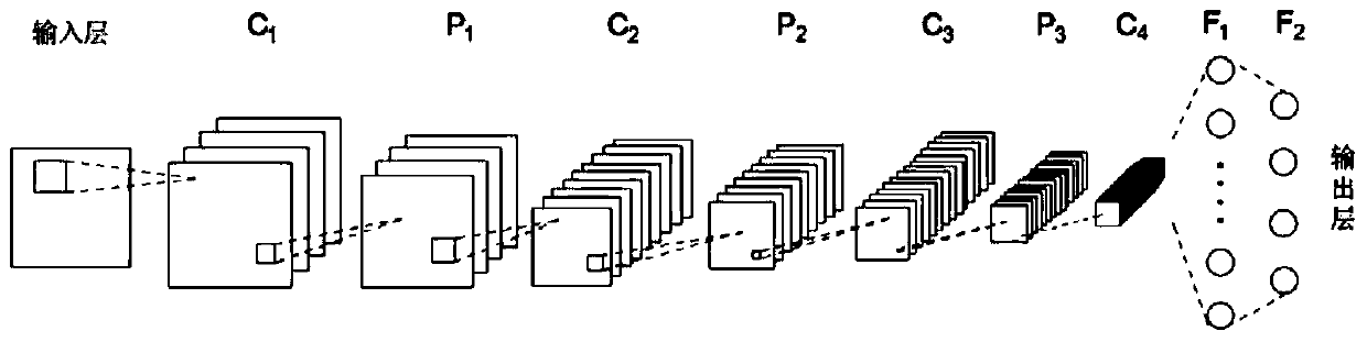 Welding simulator virtual weld defect detection method based on deep learning