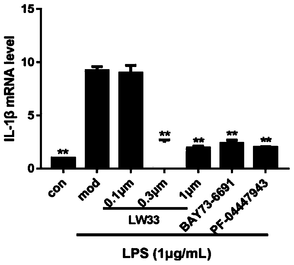 Use of phosphodiesterase 9A inhibitor for preventing and treating vascular dementia